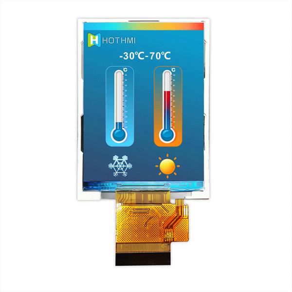 Многофункциональный модуль 2,8