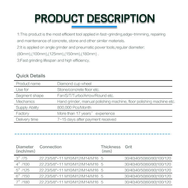 75 мм бриллиантовая кружка для ручного шлифовального инструмента Улучшить работу с натуральным камнем