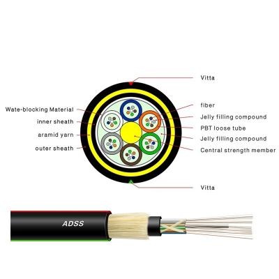 Outdoor Aerial ADSS 24 Core All-dielectric Self-supporting Fiber Optic cable