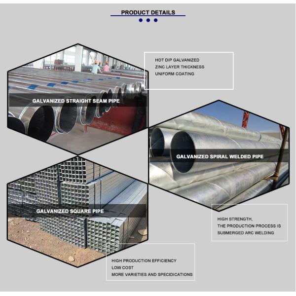 1-12 м Длина DN80 до DN125 4 мм Толщина стены ASTM A53 Град B Оцинкованные стальные трубы для строительства систем пожаротушения