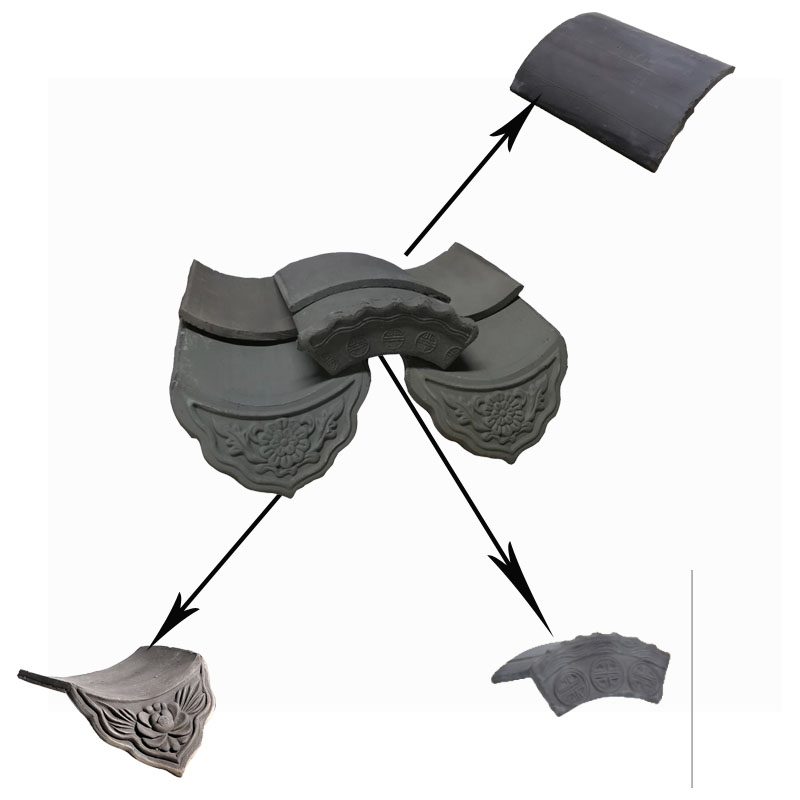 Asian Antique Style Dark Grey Ridge Crown Tiles Decorative Synthetic Roof Ridge Set for Courtyard Gates & Garden Perimeter Walls