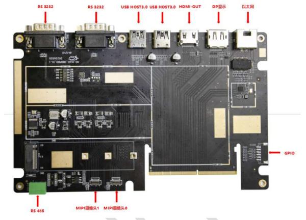 Carte de contrôle industrielle RK3588 NPU 6Tops 8K Android 12 RS232 RS485 Carte système intégrée