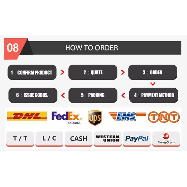 Male 3.1 Usb Type C Connector For Cellphone And Computer Charging