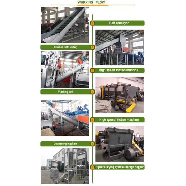 PP PE Plastic Crushing Washing Recycling Machine For Waste Bottles / Bags / Films