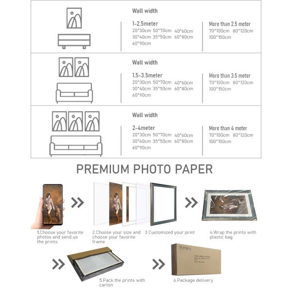 Превратите свои фотографии в художественные принты с помощью чернила RC Luster Photo Paper