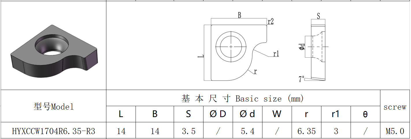CNC Milling Insert with PVD Coating HYXCCW1704R6.35-R3 HYB208, Suitable For Difficult-to-machine Materials Except High-temperature Alloys.