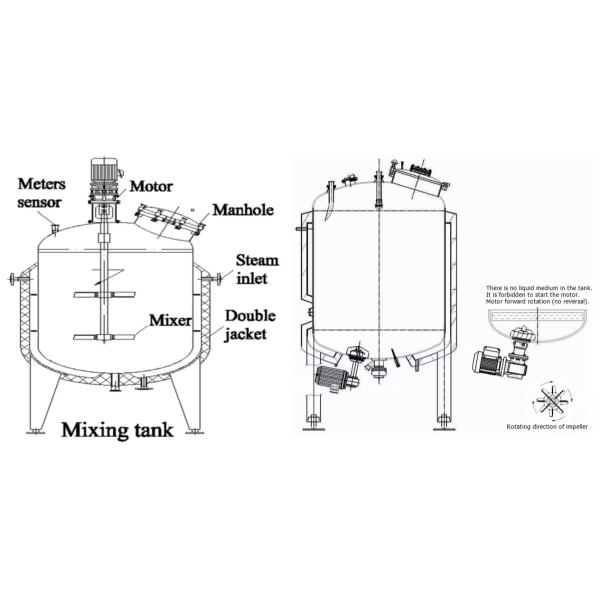 200 Bar 300 Bar Test Pressure High Pressure Tank For Industrial Steel Gas Cylinder