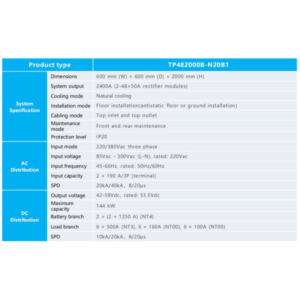 Standalone Huawei Outdoor Cabinet Central Office Power System 2400A TP482000B-N20B1