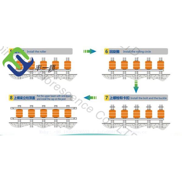 Roadway Safety Highway Barrier Crash Rolling Guardrail Roller Barrier