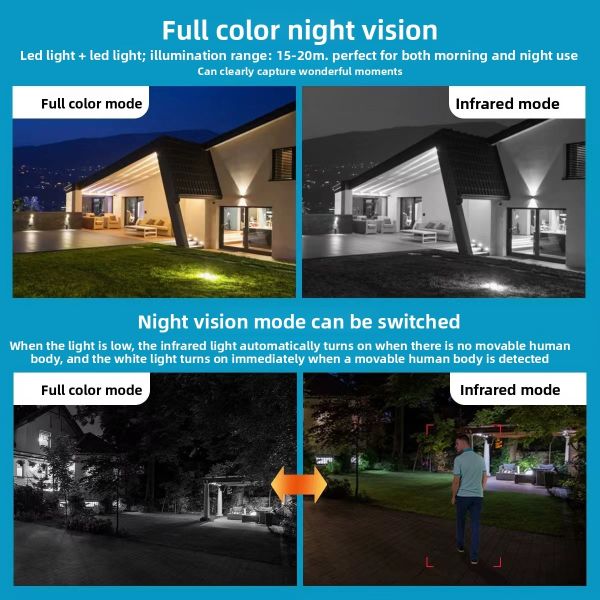 8MP Outdoor Smart Home Security Package PTZ Camera Surveillance IP66 Waterproof