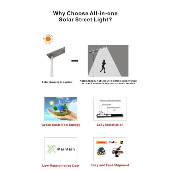 Новые части дизайна легкие заменяют 60w 6000k на открытом воздухе солнечный интегрированный свет привел солнечный уличный свет