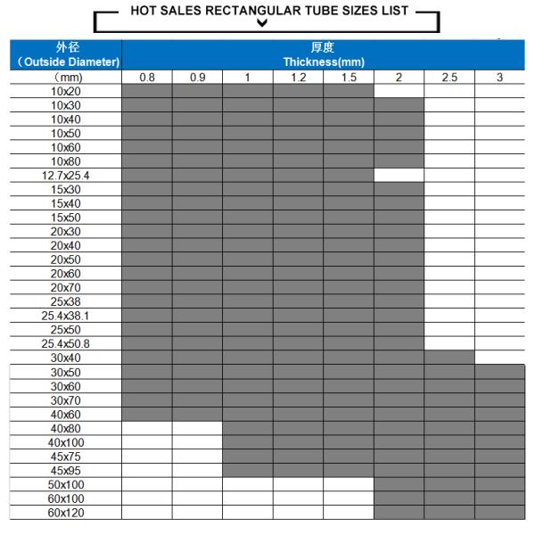 Сваренная нержавеющей сталью трубка нержавеющей стали поверхности зеркала трубы 201 АСТМ А554 ТП201