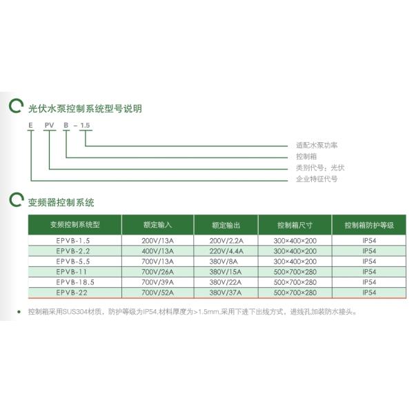 East Photovoltaic Water Pump Supply System, Solar Driven Water Pump Used for Animal Husbandry and Farmland Irrigation