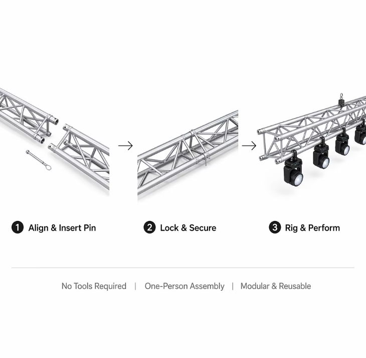 400x400mm EN AW-6082 T6 Aluminum Spigot Truss System with TUV Certification for Stage Lighting