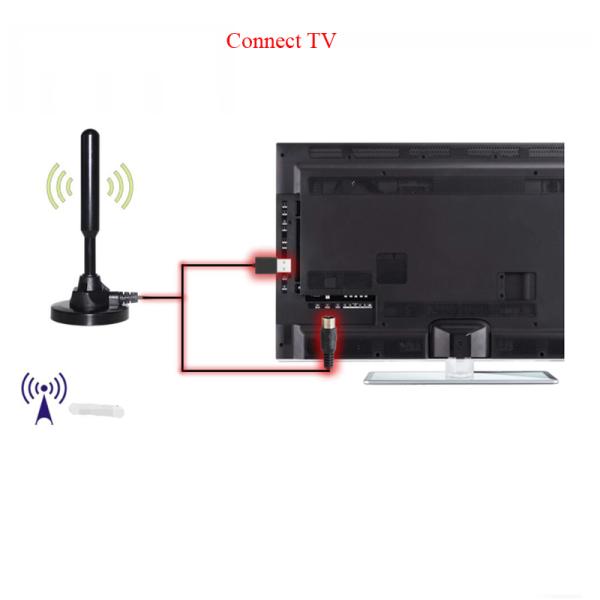 Dlenp HD TV Antenna with Signal Booster for USB TV Tuner /DVB-T Indoor Amplified Digital TV Antennas Antenas Digital hdt