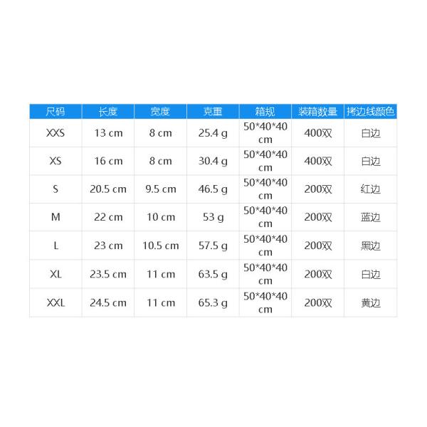 Противопожарные защитные перчатки для работы Противопожарные перчатки для работы с химическими веществами