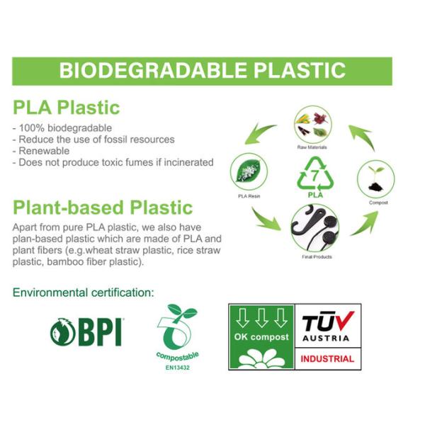 Bio degradable corn starch PLA plastic zipper bag, Compost Bio Degradable Green Plastic Compostable k Bags