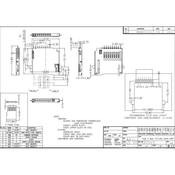 соединитель карты 0.8mm микро- Sd
