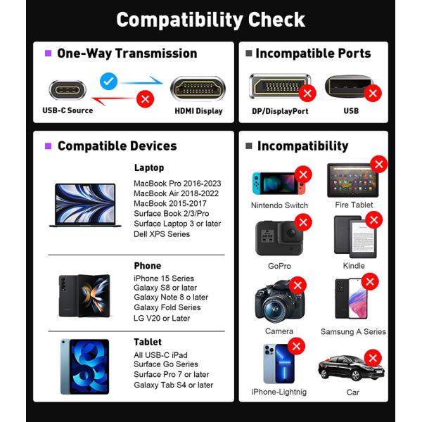 Настройка длины серый USB-C на HDMI 2.1 адаптер 8K 60Hz для скорости USB Type C 3.1 ноутбуки