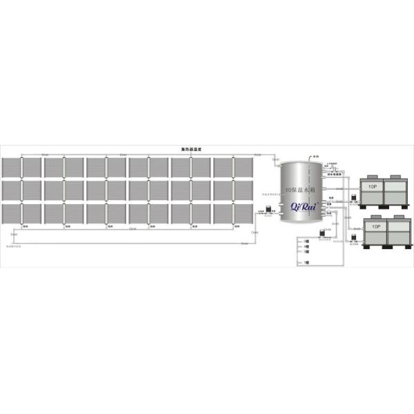 Проект нагрева солнечной горячей воды без давления
