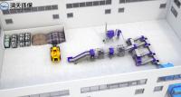 Máquina AC380V contínuo do tratamento de resíduos sólidos do PLC para industrial