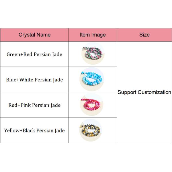Persian Jade Stone Beads Strings Bead Loose In String Good For Jewelry Making Diy Bracelet
