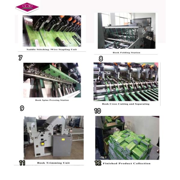 Exercise Book Making Machine Production Line with Automatic Notebook Manufacturing