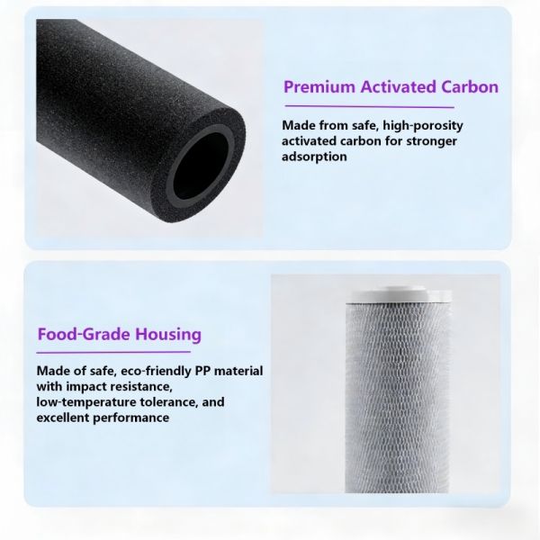 CTO Compression Activated Carbon Filter Cartridge Advanced Adsorption For Cleaner Better Tasting Water