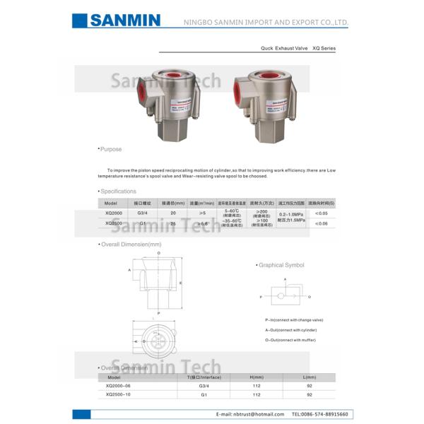 Профессиональный пневматический механический клапан, механический клапан воздуха Г3/4