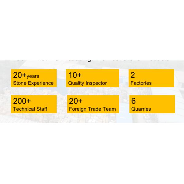 OEM Light Yellow Sandstone Carvings Porch Post Door Decorative Stone Pillar