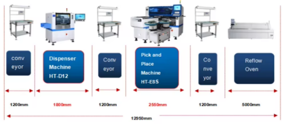 Long-term Cooperation with Customers speed and Multi-functional Surface Mount Technology Machine in HT Series