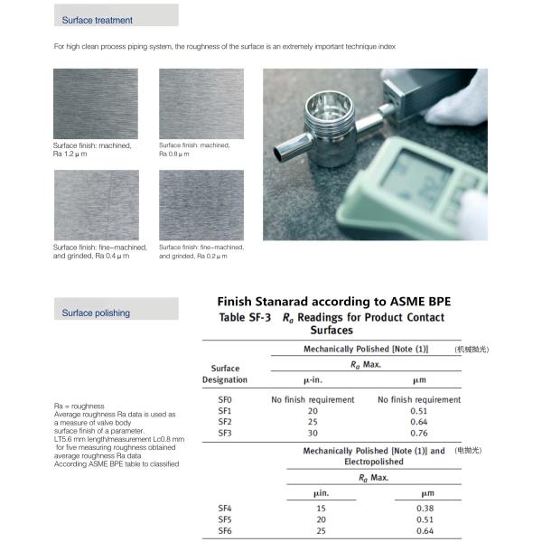 Donjoy Stainless Steel Sanitary Diaphragm Valve