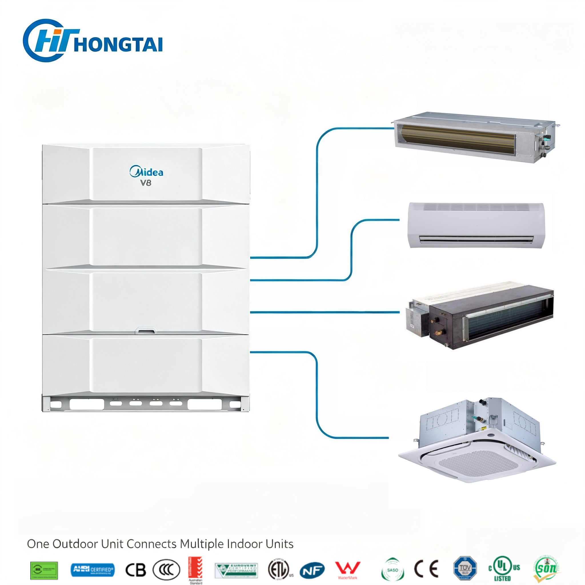 Midea V8 Pro VRF System Fast Installation for Large Commercial HVAC Projects Engineered for Contractors Install Faster Commission Quicker Deliver Projects On Time