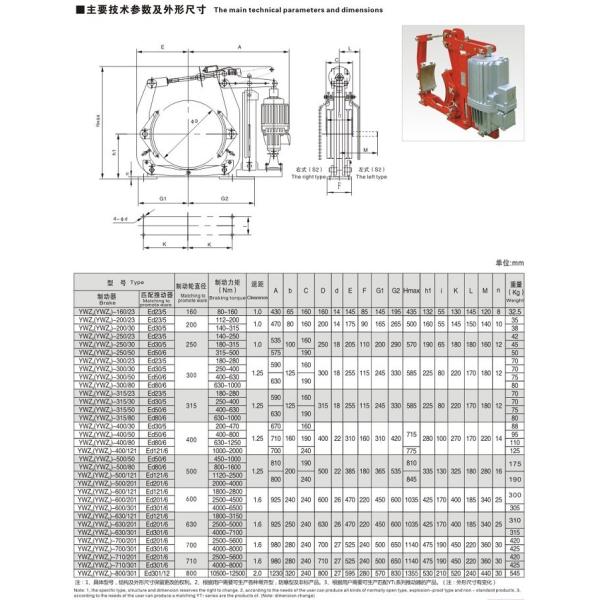 Electro-Hydraulic Brake YWZ9-200/E30   YWZ9-300/E30  Ed30/5  YWZ9-315/E80 Ed80/6