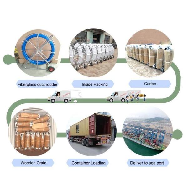 трубопровод Rodder стеклоткани диаметра 11mm 12mm для электрического проводника