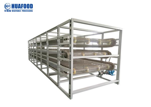 Hot Air Circulation Electric Heating Oven Stainless Steel Production Food Grade