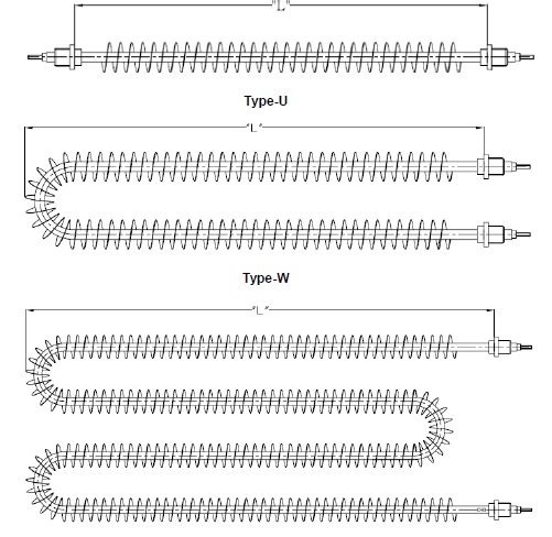 Waterproof Tubular Immersion Heaters , Professional Immersion Heater Element
