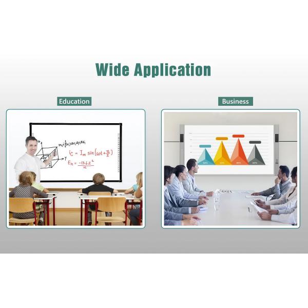 3700 Lumens WXGA Short Throw Projector 0.46 Throw Ratio Business Education