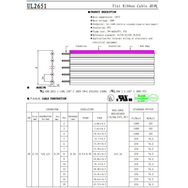 1m 3.3ft 40 Way Rainbow IDC Wire , Flat Ribbon Cable Customized Length
