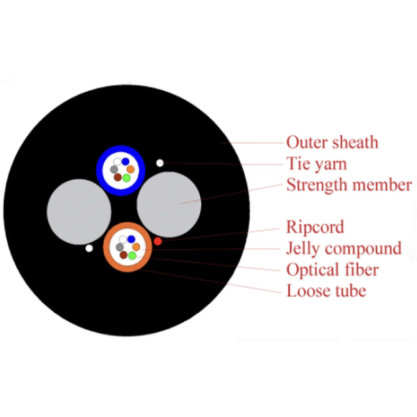 Aerial Overhead Fiber Optic Cable 80M 120M Span USU Optical Fiber Cable 6fo 12fo 24fo / Mini ADSS Cable