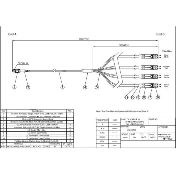 Color amarillo del desbloqueo del LC DX 2.0m m Mtp del cable unimodal de la fibra