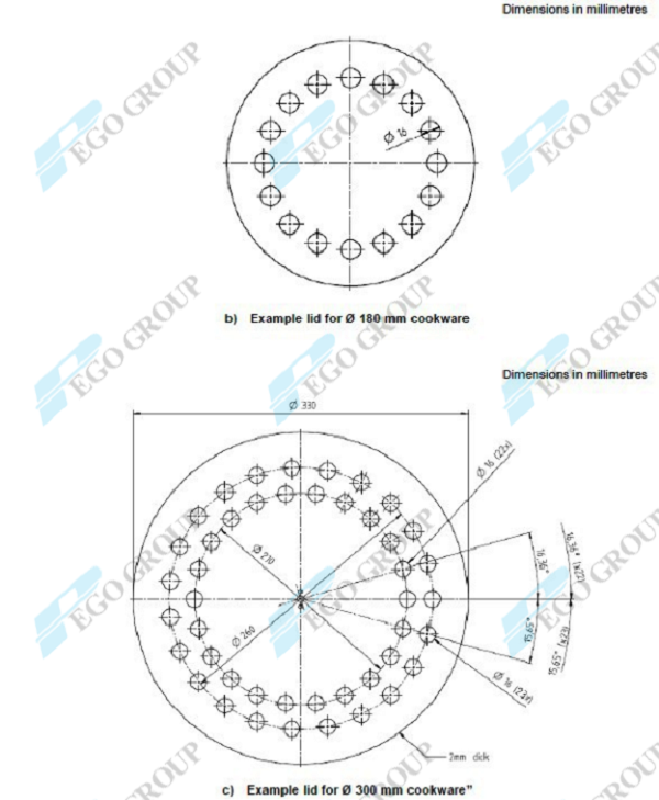 IEC60350-2 Compliant Standardized Cookware with Stainless Steel AISI430 Base and AISI304 Wall for Energy Consumption Testing