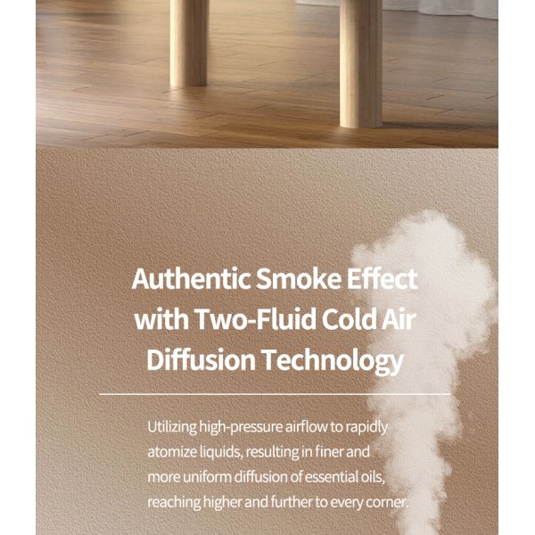 2W Rectangular Battery Operated Fragrance Diffuser With Bluetooth APP Control