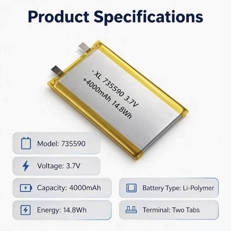 In Stock 735590 3.7V 4000mAh Li-Polymer Battery Large Capacity Double Tabs  Power Bank Replacement Cell