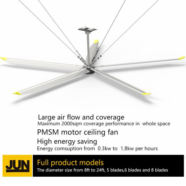380V 供給電源 5 刃 3.0m 10FT 産業用 HVLS コンロラー付き大きな天井扇風機