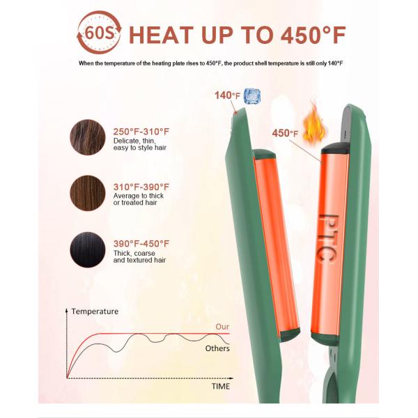 Deep Wave 54W Ceramic Hair Curler 2 Barrels Salon 2 inch ceramic flat iron