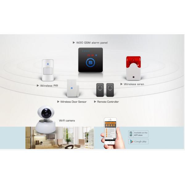 W20 wifi wireless camera with relay output Network smart home monitor