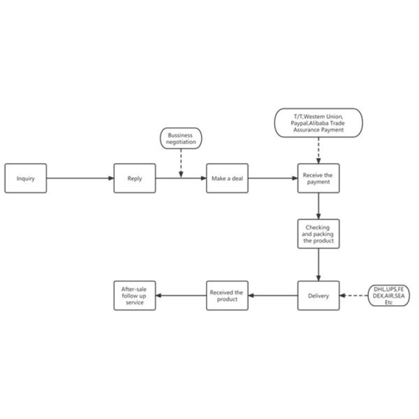 Komatsu PC60 Swing Reduction Gearbox Device Excavator 2012600040 201-26-00060
