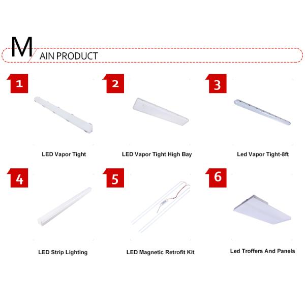 8FT LED Magnetic Linear retrofit Kit with 3CCT and Color Temperature Tunable Options