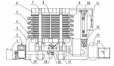 Auto SIEMENS PLC Press Filter Rubber Lining Seal Sewage Filtration  4 Layers